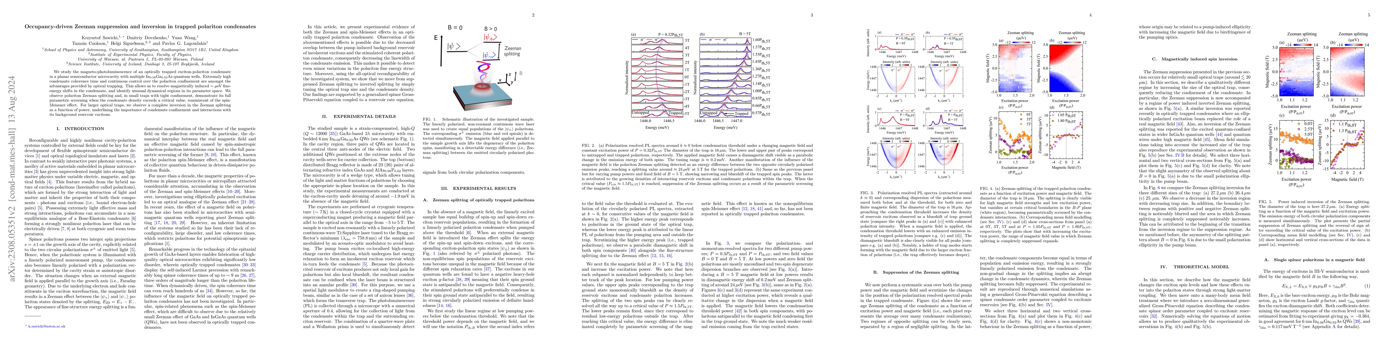 Thumbnail for Occupancy-driven Zeeman suppression and inversion in trapped polariton
  condensates