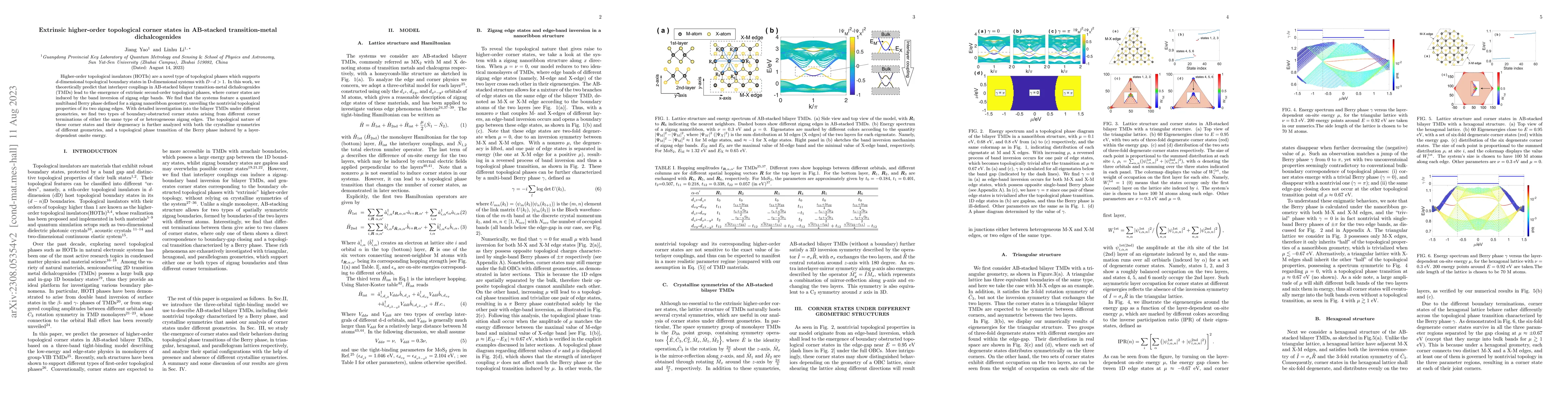 Thumbnail for Extrinsic higher-order topological corner states in AB-stacked
  transition-metal dichalcogenides