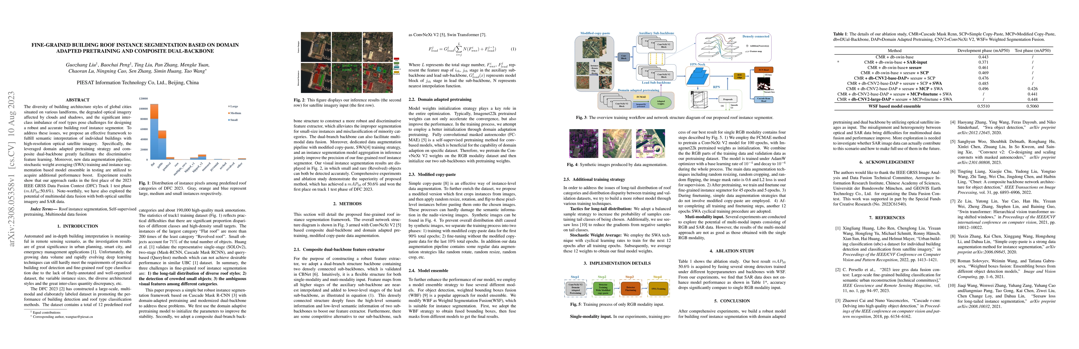 Thumbnail for Fine-grained building roof instance segmentation based on domain adapted
  pretraining and composite dual-backbone
