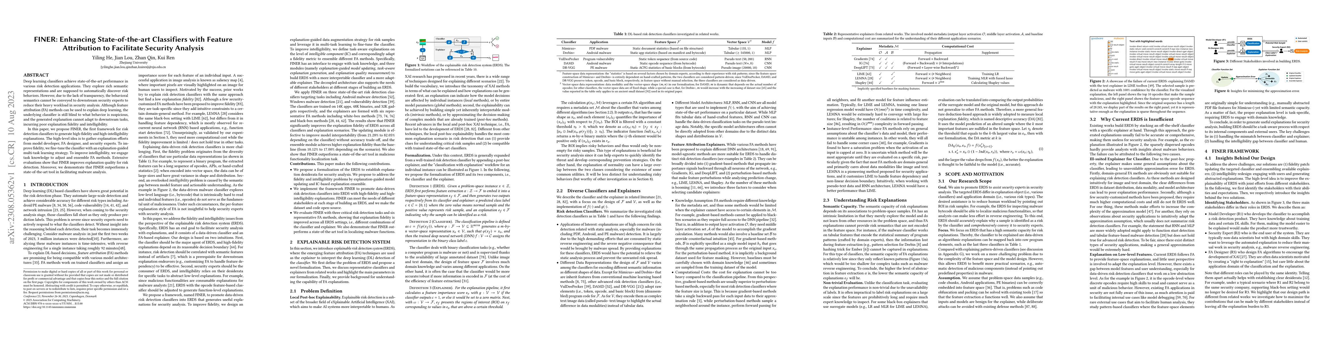 Thumbnail for FINER: Enhancing State-of-the-art Classifiers with Feature Attribution
  to Facilitate Security Analysis