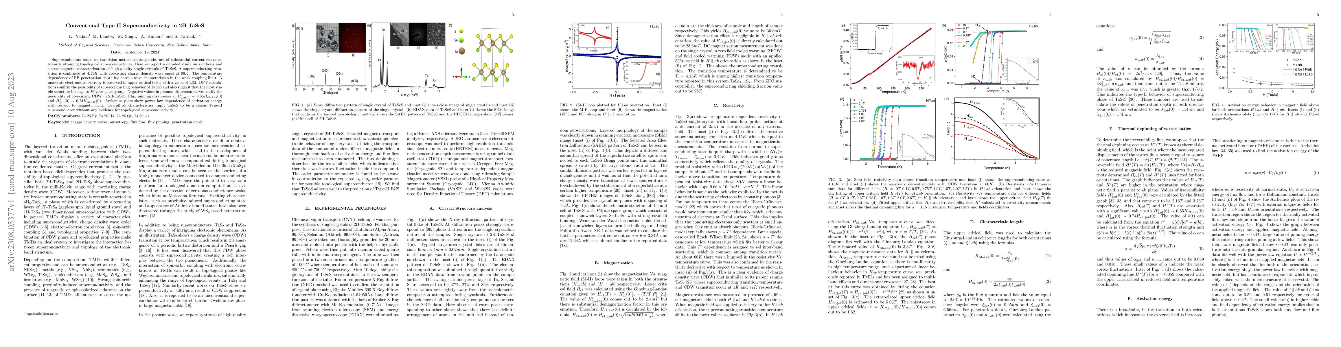 Thumbnail for Conventional Type-II Superconductivity in 2H-TaSeS