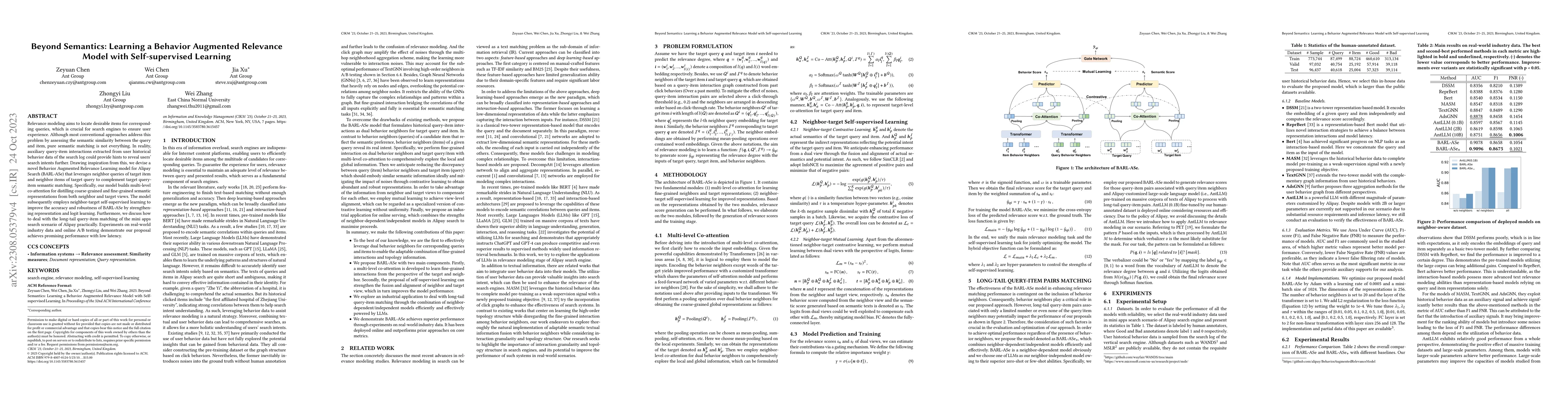Thumbnail for Beyond Semantics: Learning a Behavior Augmented Relevance Model with
  Self-supervised Learning