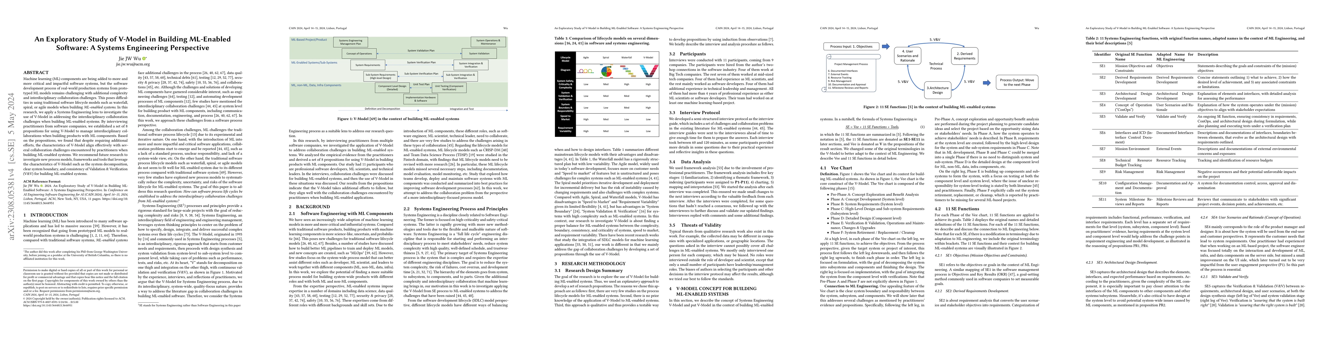 Thumbnail for An Exploratory Study of V-Model in Building ML-Enabled Software: A
  Systems Engineering Perspective
