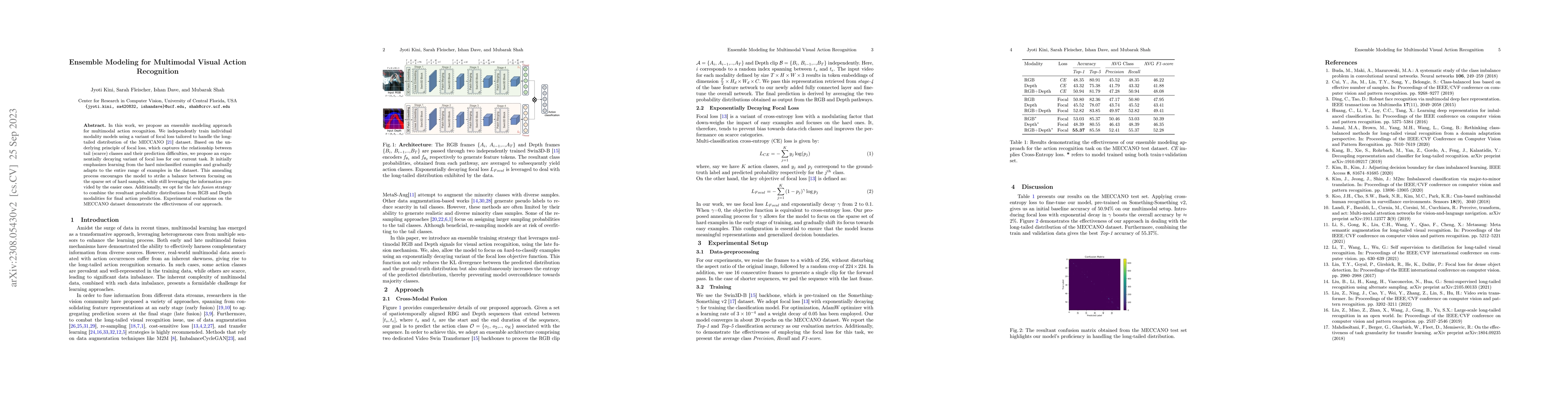 Thumbnail for Ensemble Modeling for Multimodal Visual Action Recognition