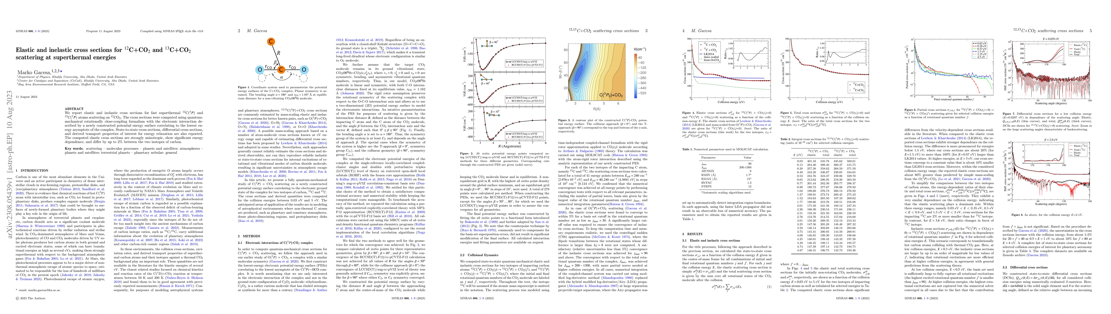Thumbnail for Elastic and inelastic cross sections for $^{12}$C+CO$_2$ and
  $^{13}$C+CO$_2$ scattering at superthermal energies