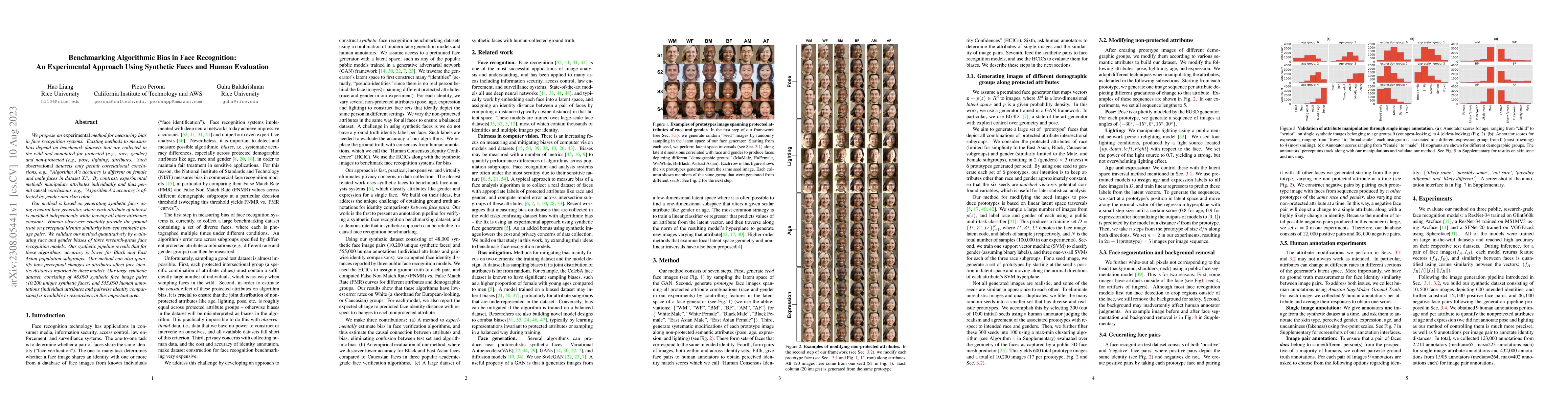 Thumbnail for Benchmarking Algorithmic Bias in Face Recognition: An Experimental
  Approach Using Synthetic Faces and Human Evaluation