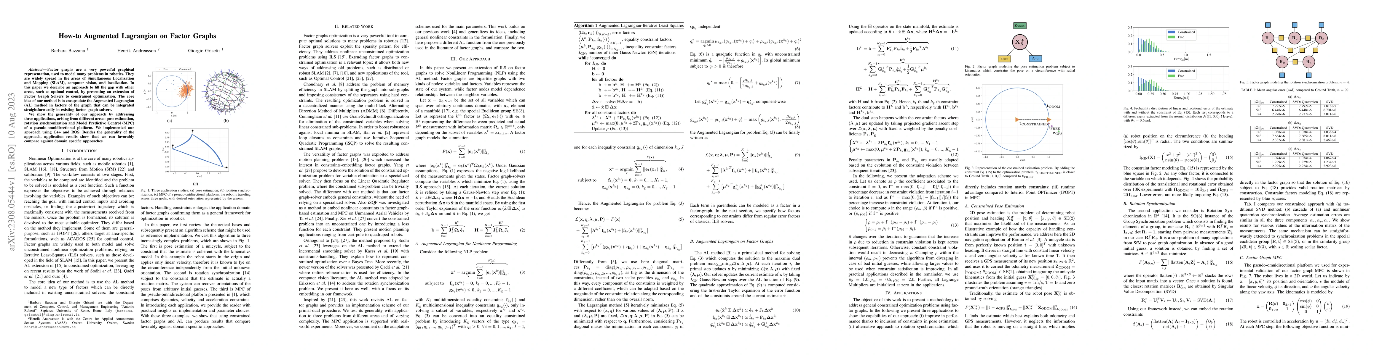 Thumbnail for How-to Augmented Lagrangian on Factor Graphs
