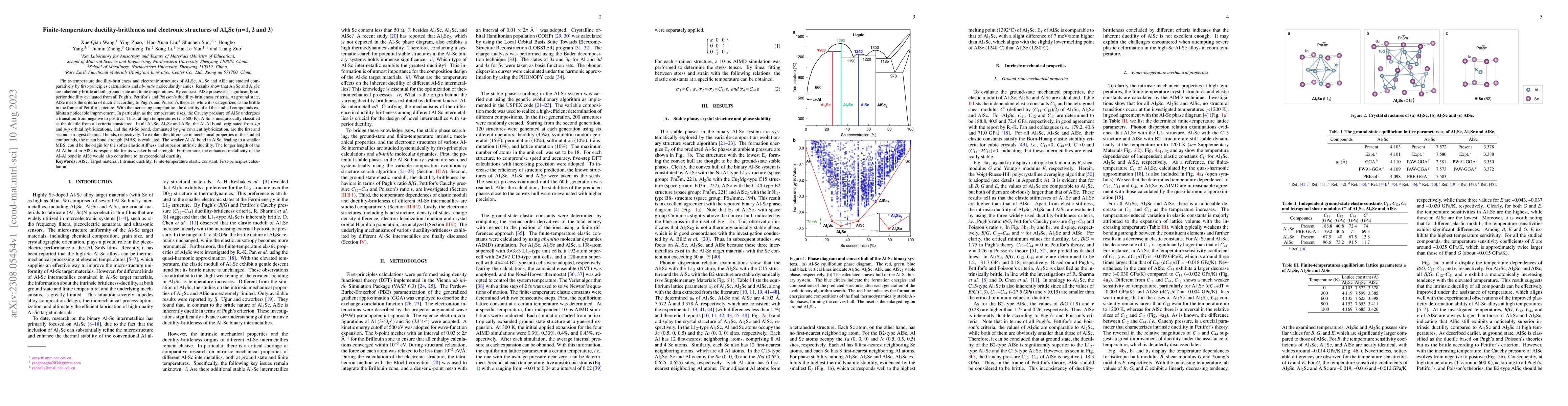Thumbnail for Finite-temperature ductility-brittleness and electronic structures of
  Al$_{n}$Sc (n=1, 2 and 3)