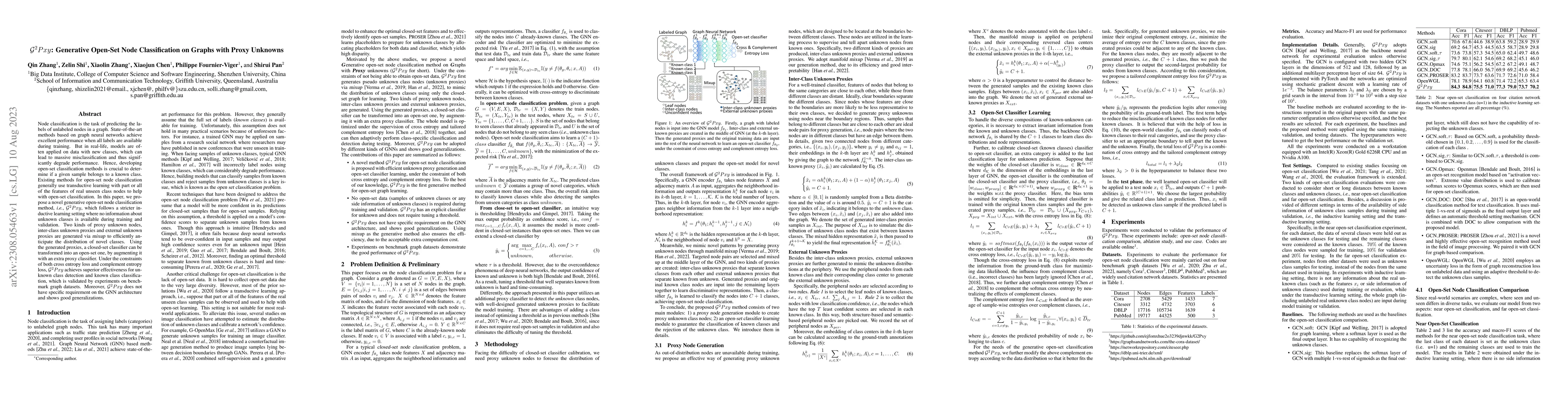 Thumbnail for $\mathcal{G}^2Pxy$: Generative Open-Set Node Classification on Graphs
  with Proxy Unknowns