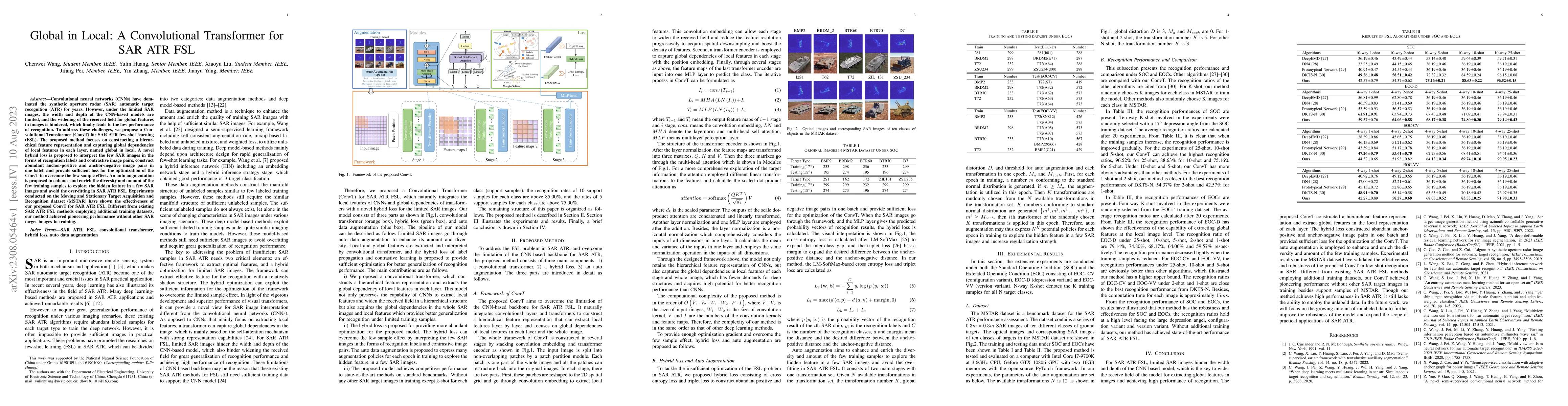 Thumbnail for Global in Local: A Convolutional Transformer for SAR ATR FSL