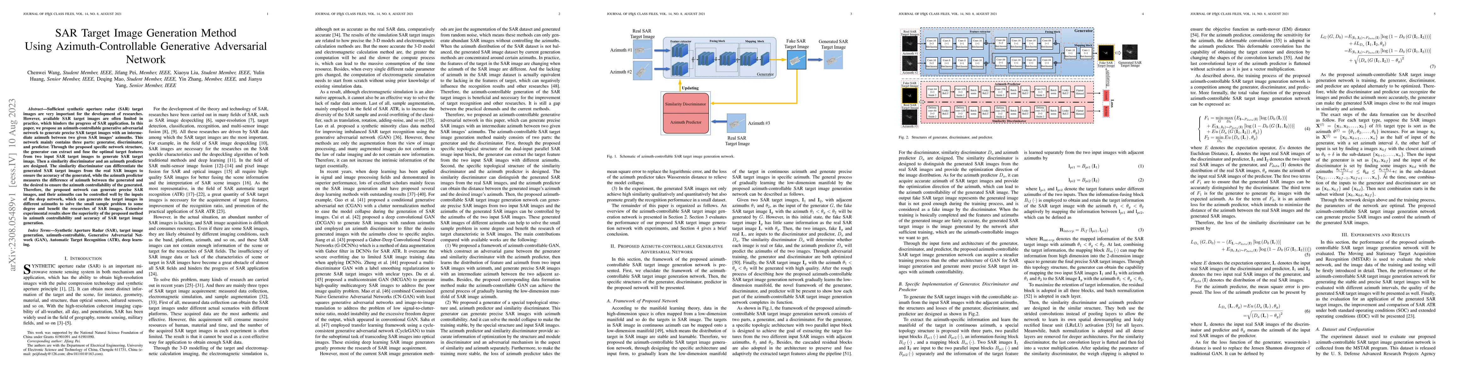 Thumbnail for SAR Target Image Generation Method Using Azimuth-Controllable Generative
  Adversarial Network