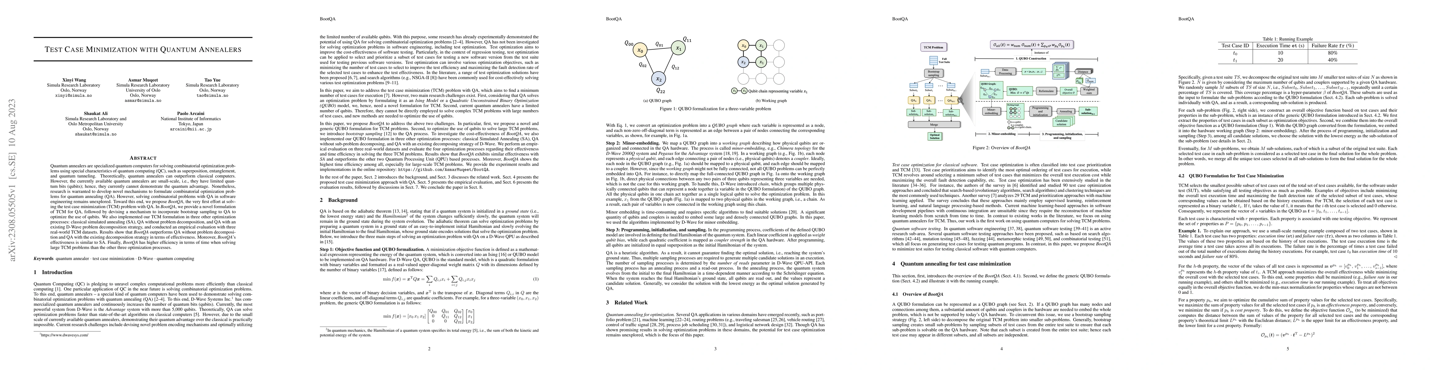 Thumbnail for Test Case Minimization with Quantum Annealers