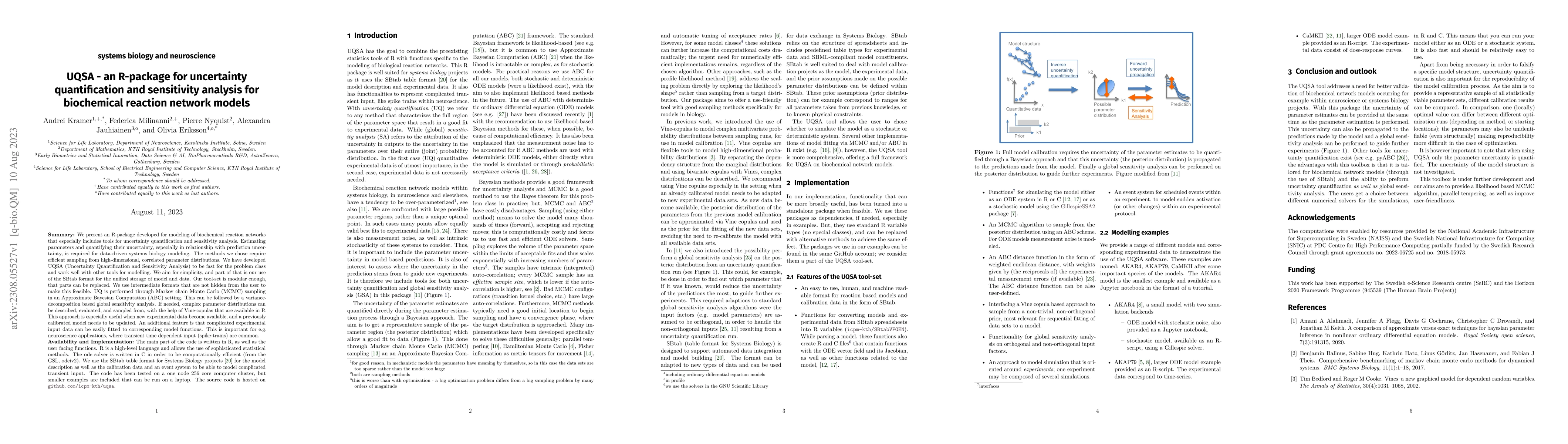 Thumbnail for UQSA -- An R-Package for Uncertainty Quantification and Sensitivity
  Analysis for Biochemical Reaction Network Models