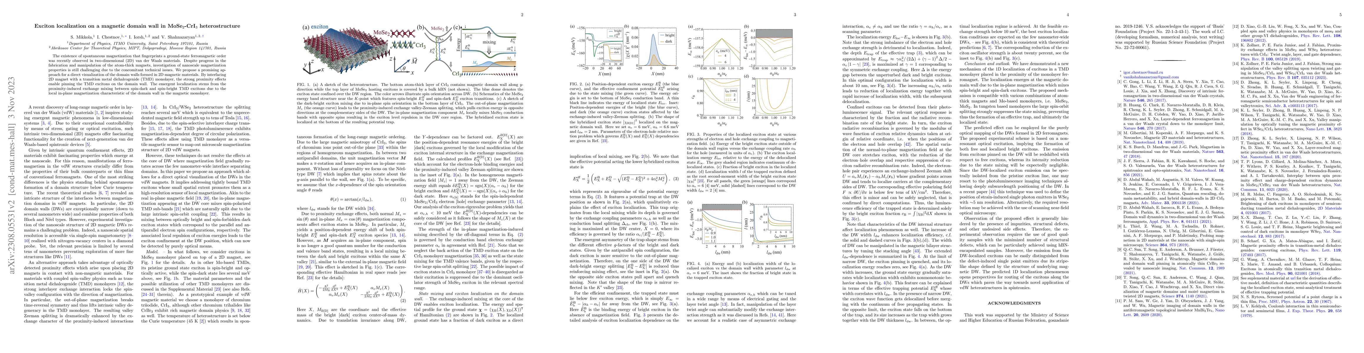 Thumbnail for Exciton localization on a magnetic domain wall in MoSe$_2$-CrI$_3$
  heterostructure