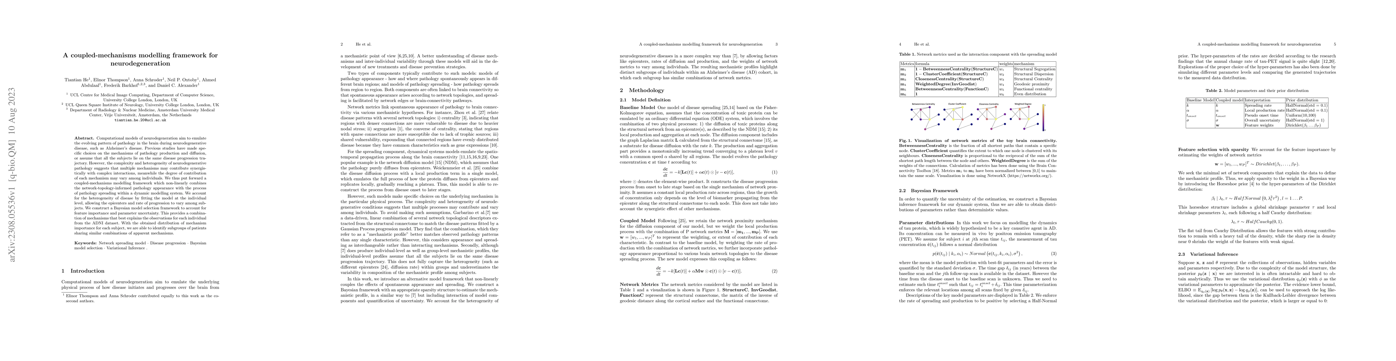 Thumbnail for A coupled-mechanisms modelling framework for neurodegeneration