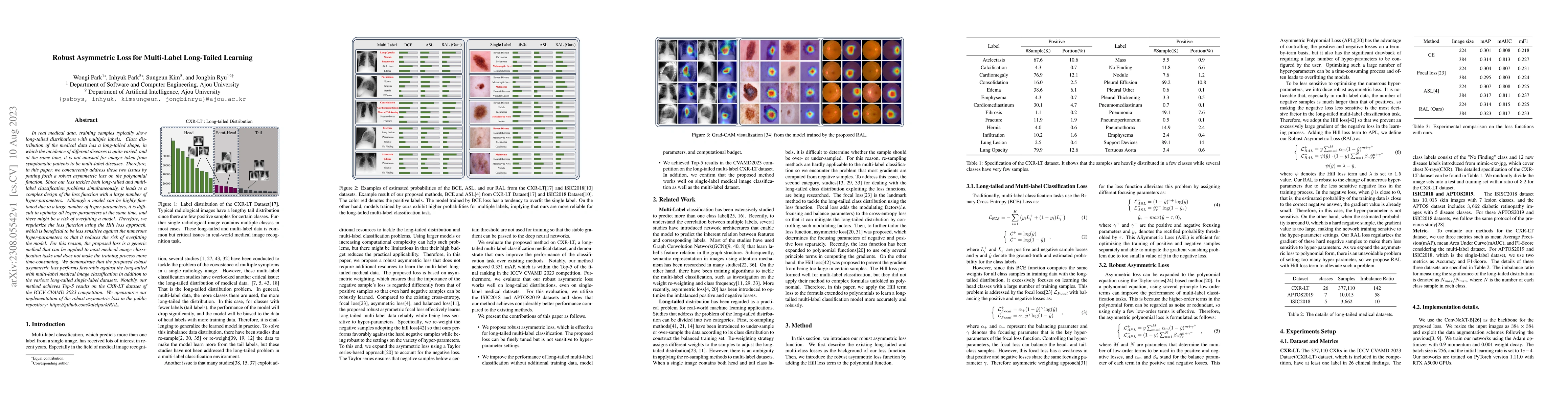 Thumbnail for Robust Asymmetric Loss for Multi-Label Long-Tailed Learning