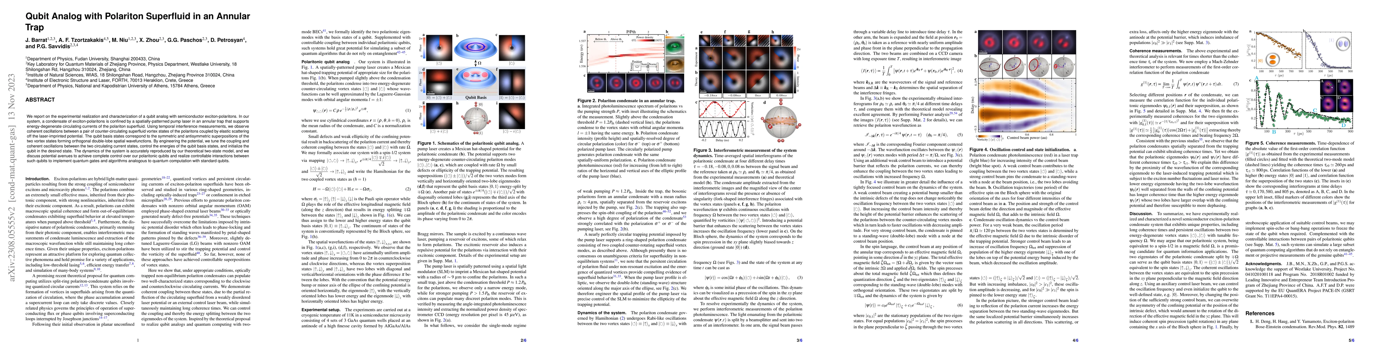 Thumbnail for Qubit Analog with Polariton Superfluid in an Annular Trap