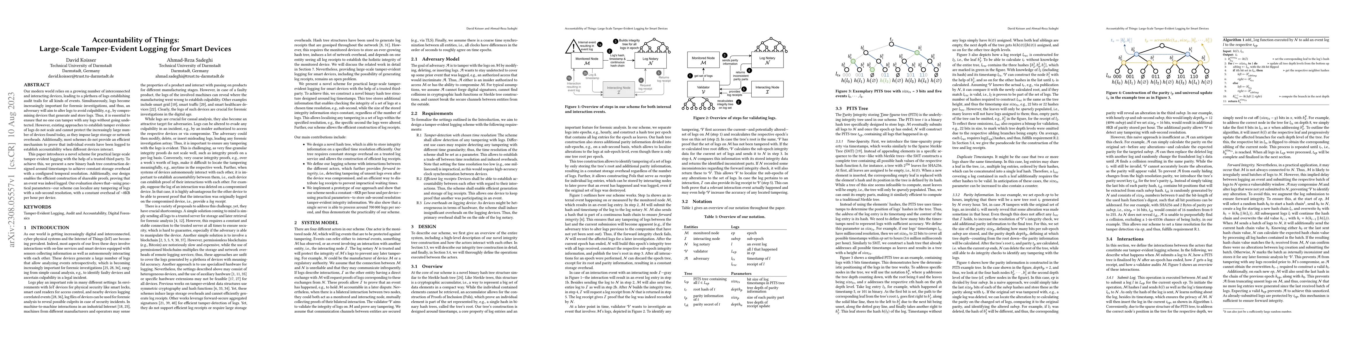 Thumbnail for Accountability of Things: Large-Scale Tamper-Evident Logging for Smart
  Devices