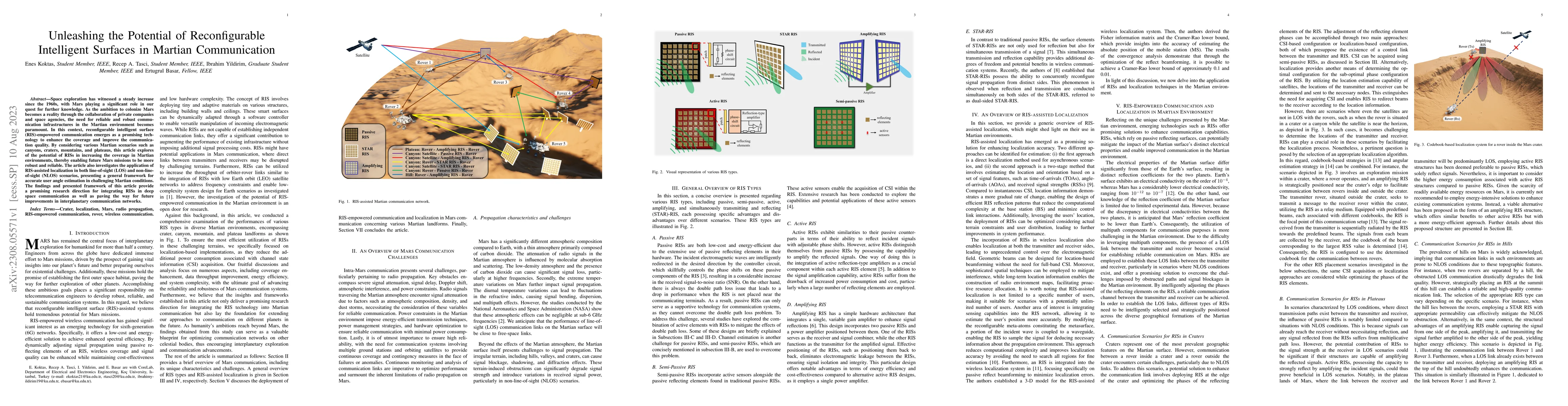 Thumbnail for Unleashing the Potential of Reconfigurable Intelligent Surfaces in
  Martian Communication