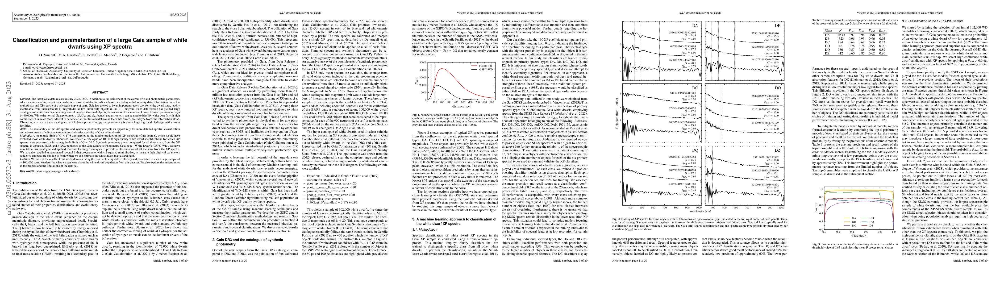 Thumbnail for Classification and parameterisation of a large Gaia sample of white
  dwarfs using XP spectra