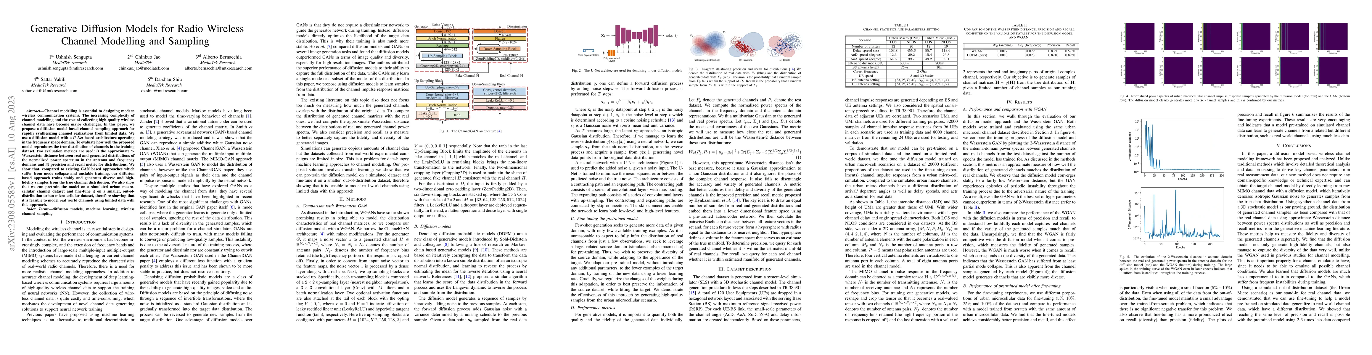 Thumbnail for Generative Diffusion Models for Radio Wireless Channel Modelling and
  Sampling