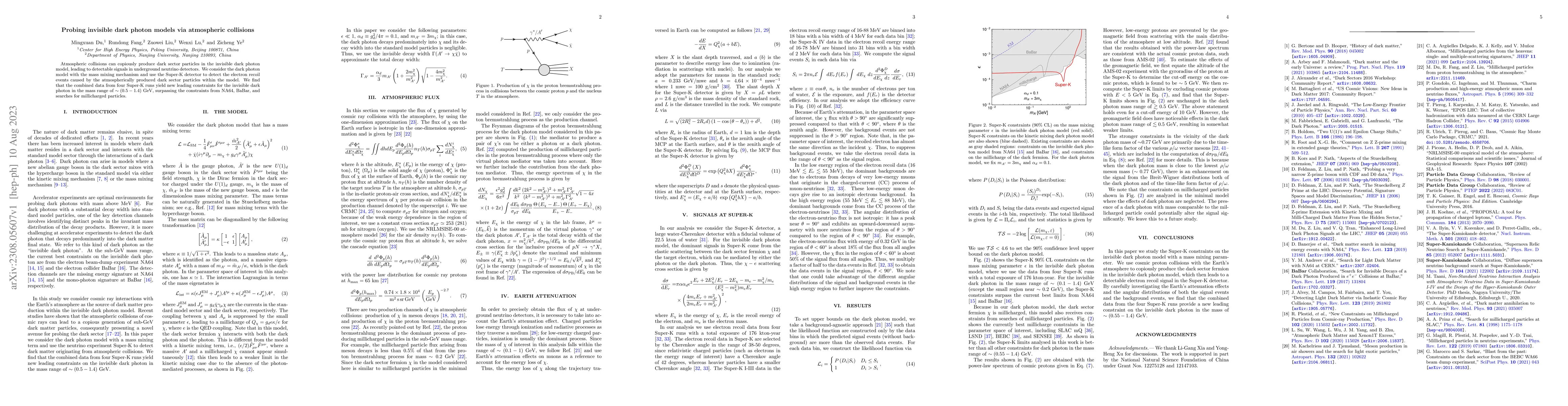 Thumbnail for Probing invisible dark photon models via atmospheric collisions