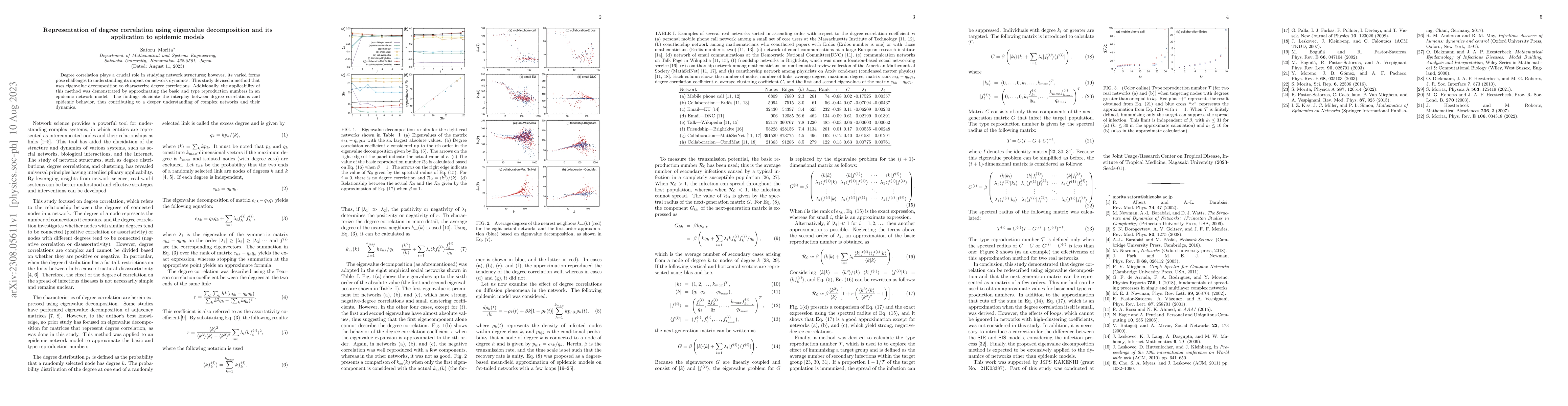 Thumbnail for Representation of degree correlation using eigenvalue decomposition and
  its application to epidemic models