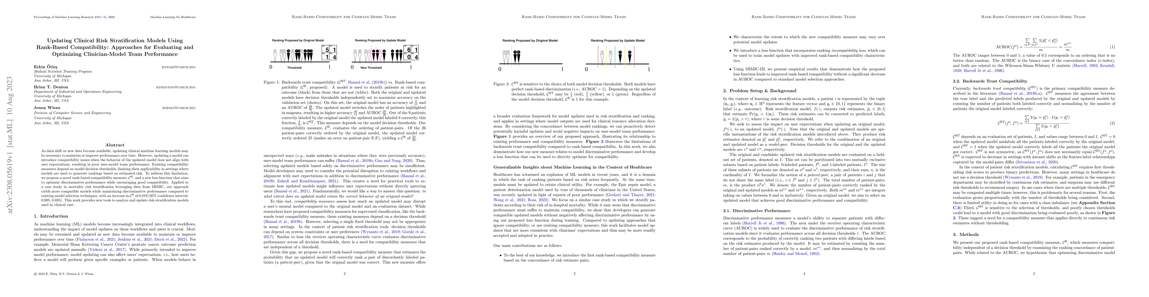 Thumbnail for Updating Clinical Risk Stratification Models Using Rank-Based
  Compatibility: Approaches for Evaluating and Optimizing Clinician-Model Team
  Performance