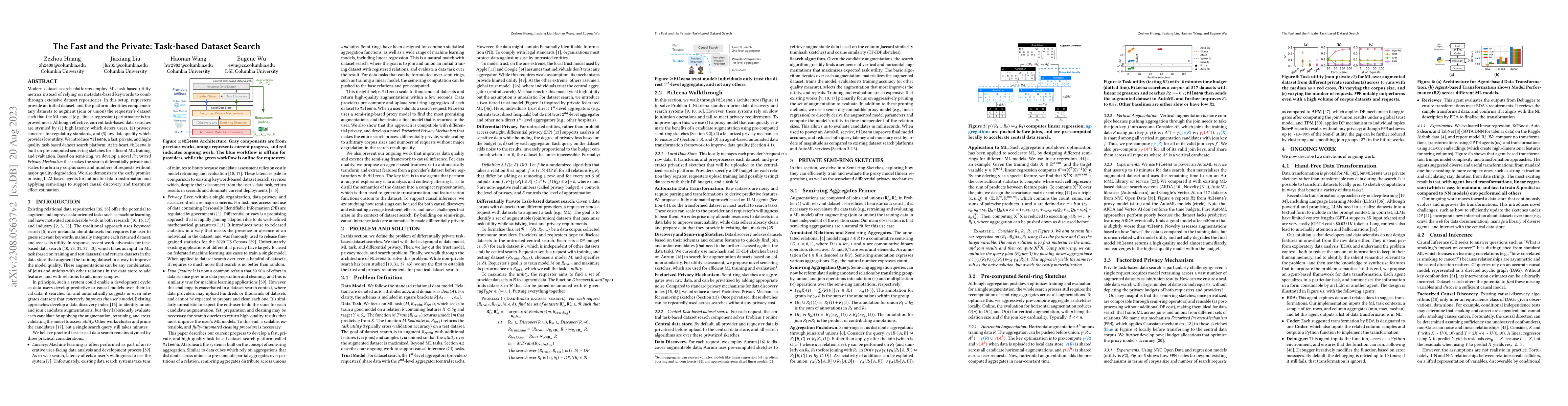 Thumbnail for The Fast and the Private: Task-based Dataset Search