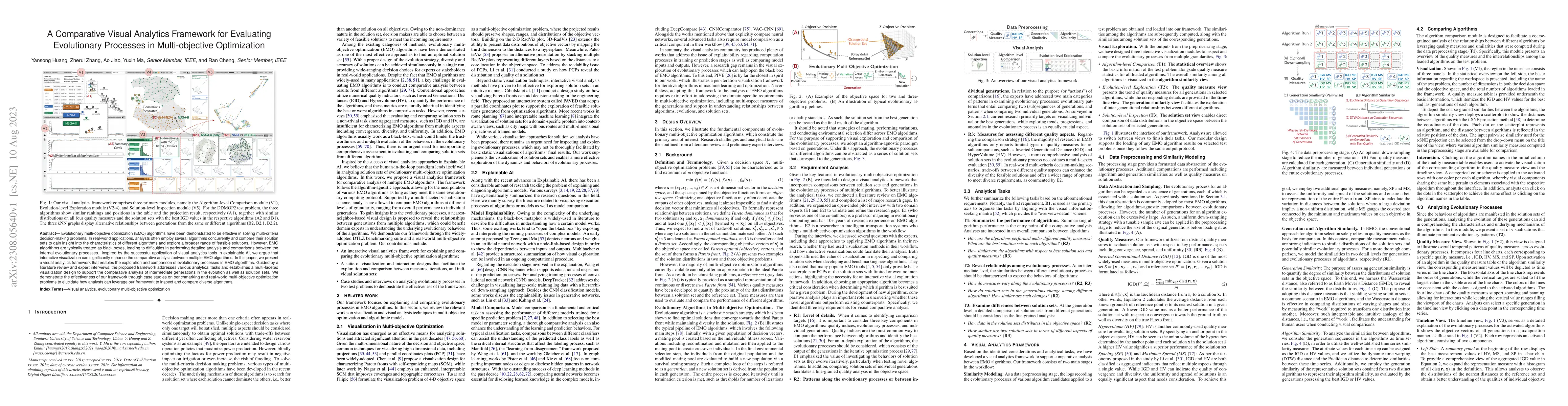 Thumbnail for A Comparative Visual Analytics Framework for Evaluating Evolutionary
  Processes in Multi-objective Optimization