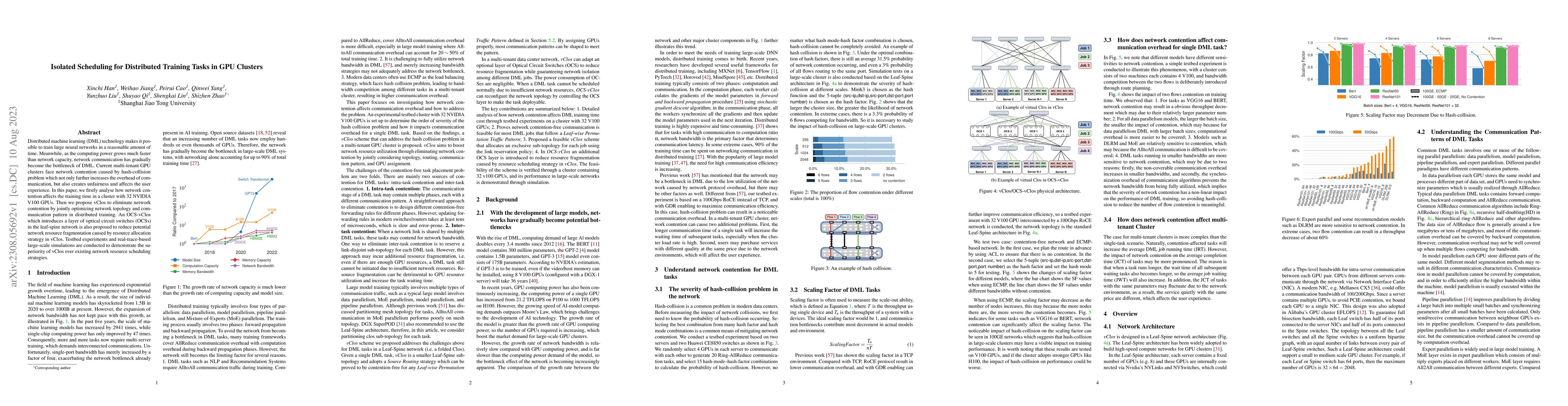 Thumbnail for Isolated Scheduling for Distributed Training Tasks in GPU Clusters