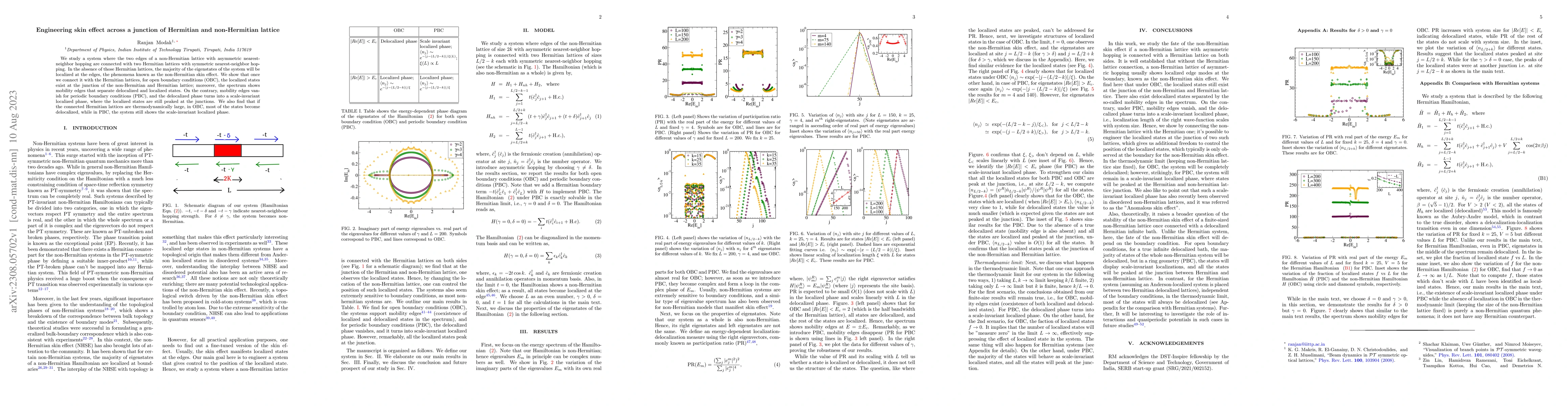 Thumbnail for Engineering skin effect across a junction of Hermitian and non-Hermitian
  lattice