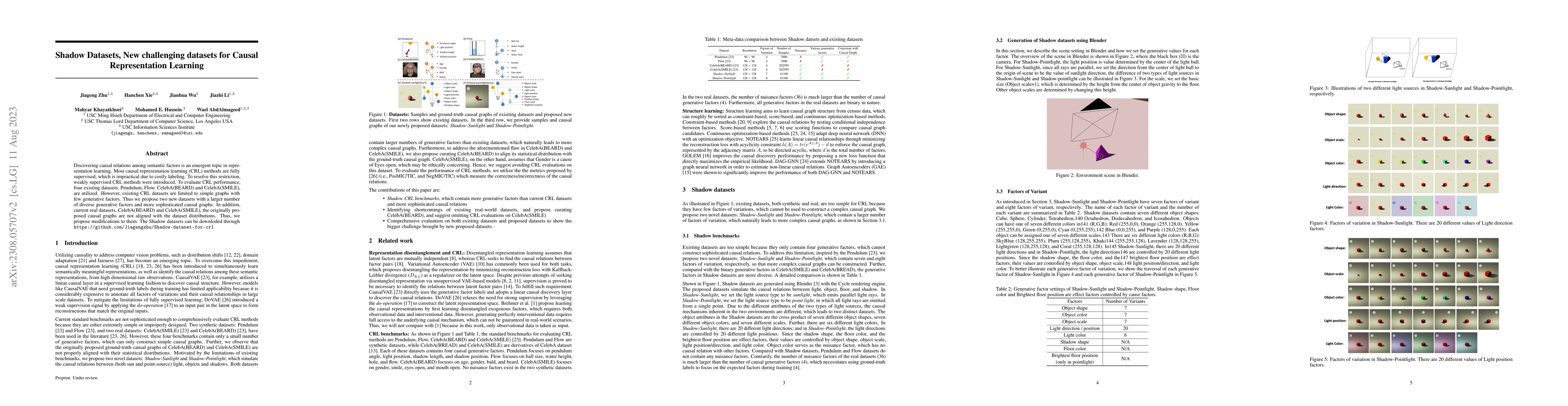 Thumbnail for Shadow Datasets, New challenging datasets for Causal Representation
  Learning