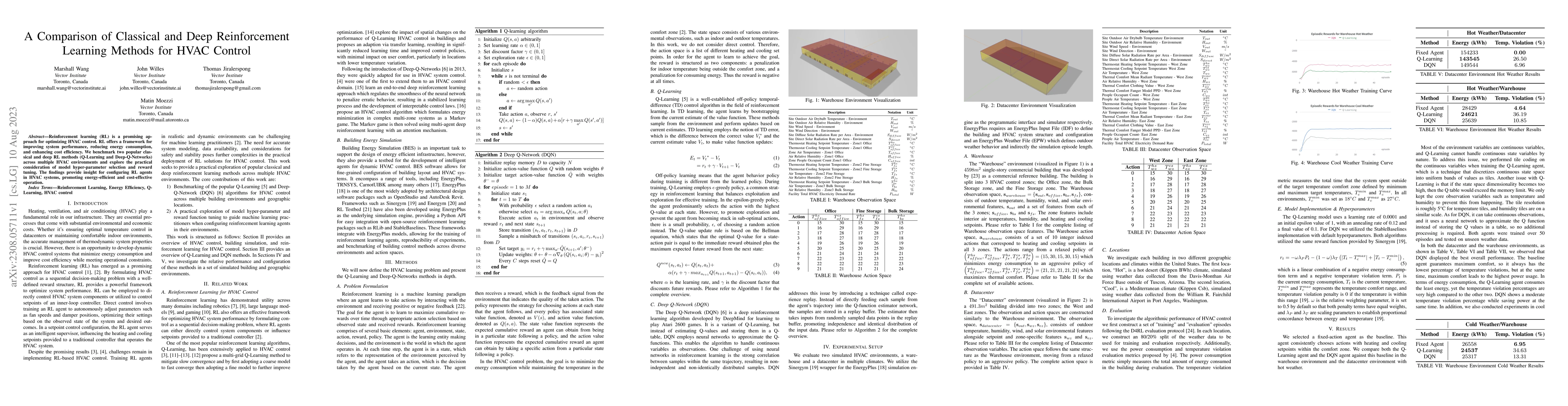 Thumbnail for A Comparison of Classical and Deep Reinforcement Learning Methods for
  HVAC Control