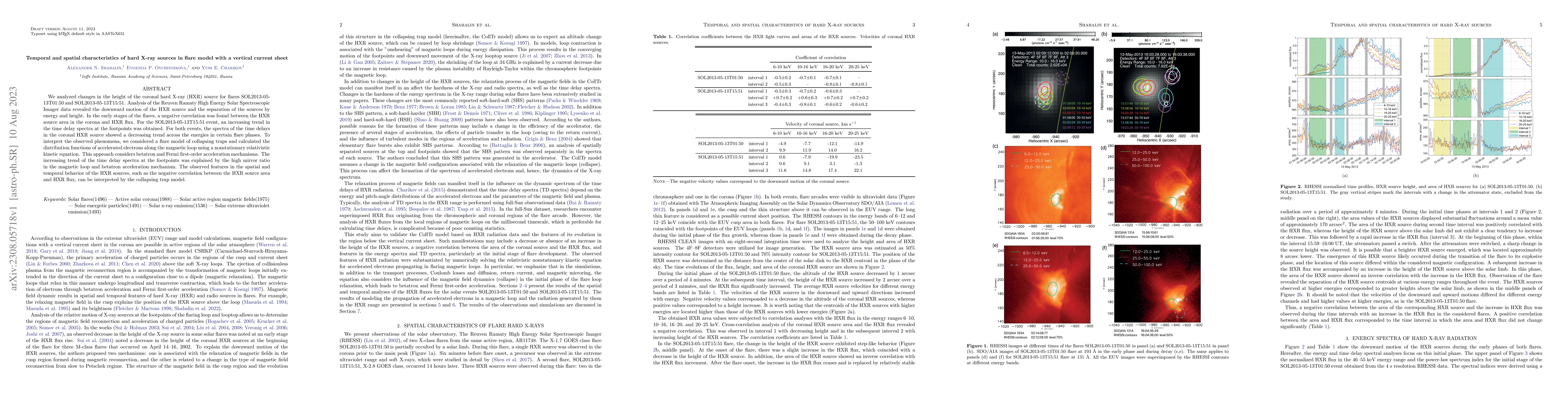 Thumbnail for Temporal and Spatial Characteristics of Hard X-Ray Sources in Flare
  Model with a Vertical Current Sheet