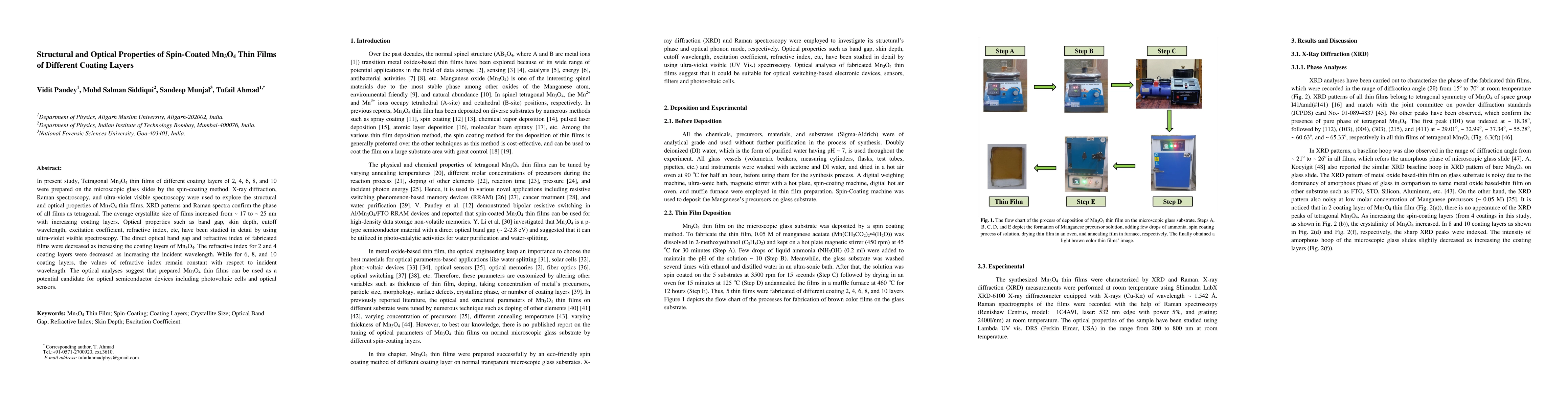 Thumbnail for Structural and Optical Properties of Spin-Coated Mn$_3$O$_4$ Thin Films
  of Different Coating Layers