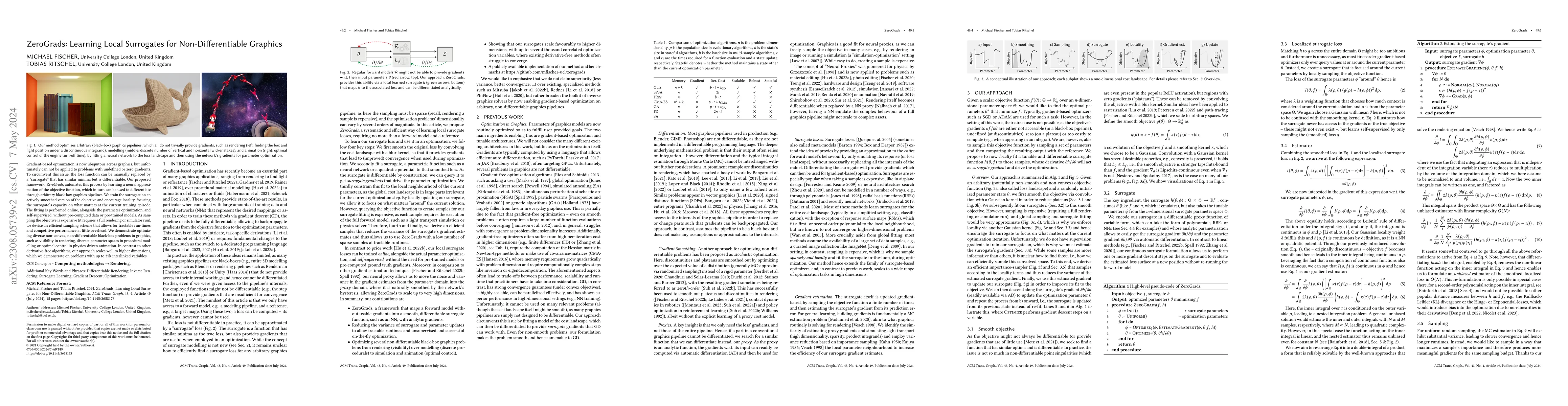 Thumbnail for Zero Grads: Learning Local Surrogate Losses for Non-Differentiable
  Graphics