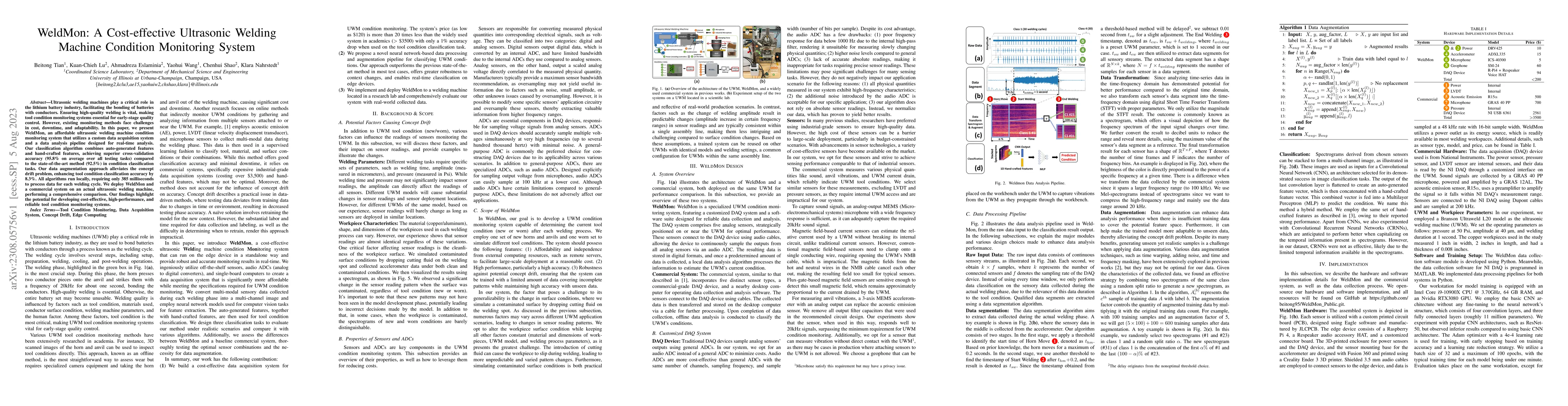 Thumbnail for WeldMon: A Cost-effective Ultrasonic Welding Machine Condition
  Monitoring System