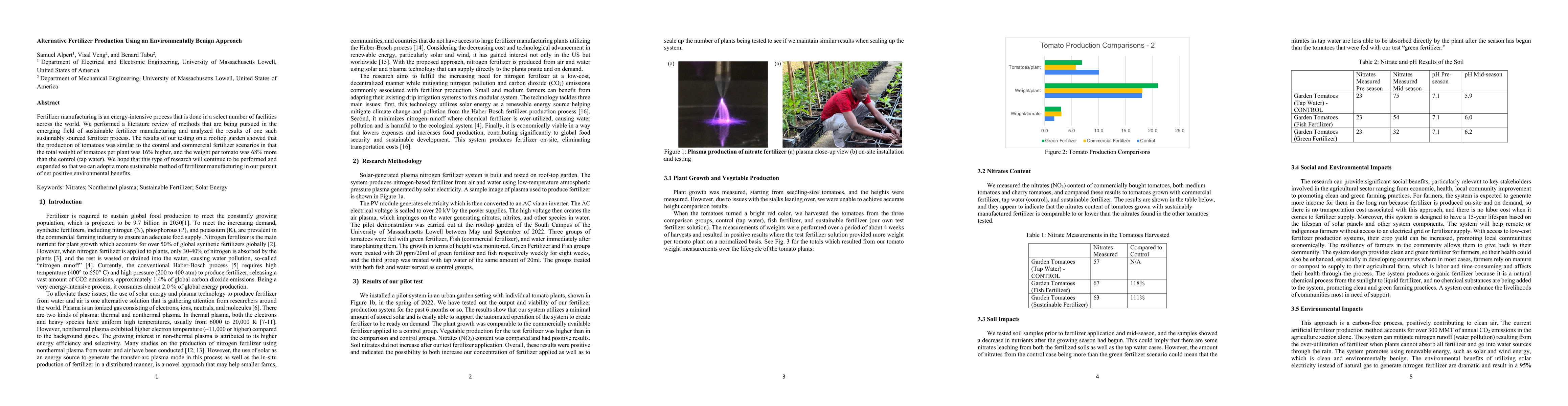 Thumbnail for Alternative Fertilizer Production Using an Environmentally Benign
  Approach