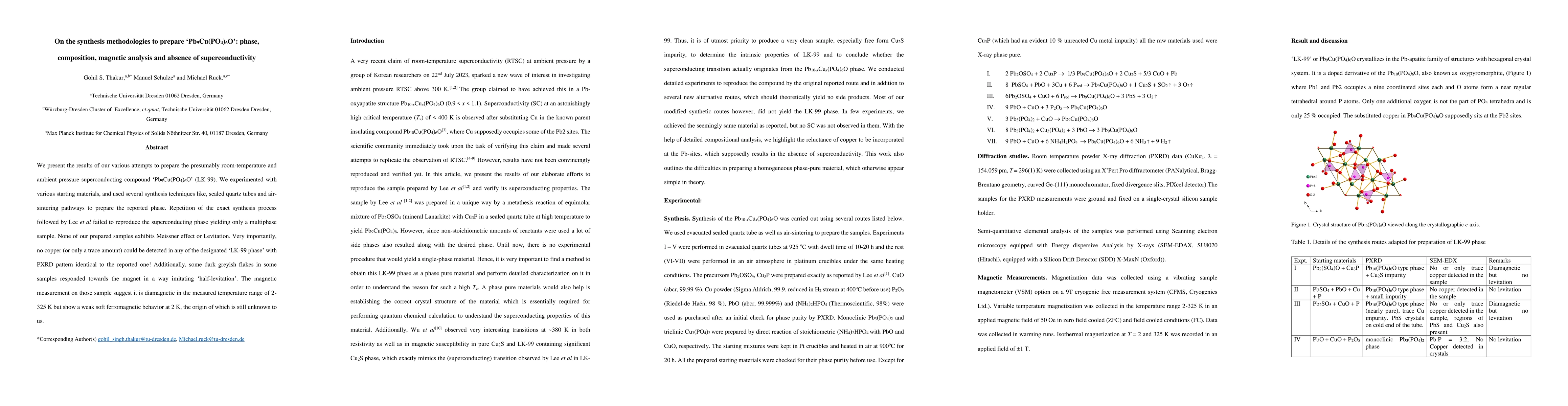 Thumbnail for On the synthesis methodologies to prepare Pb$_9$Cu(PO$_4$)$_6$O --
  phase, composition, magnetic analysis and absence of superconductivity