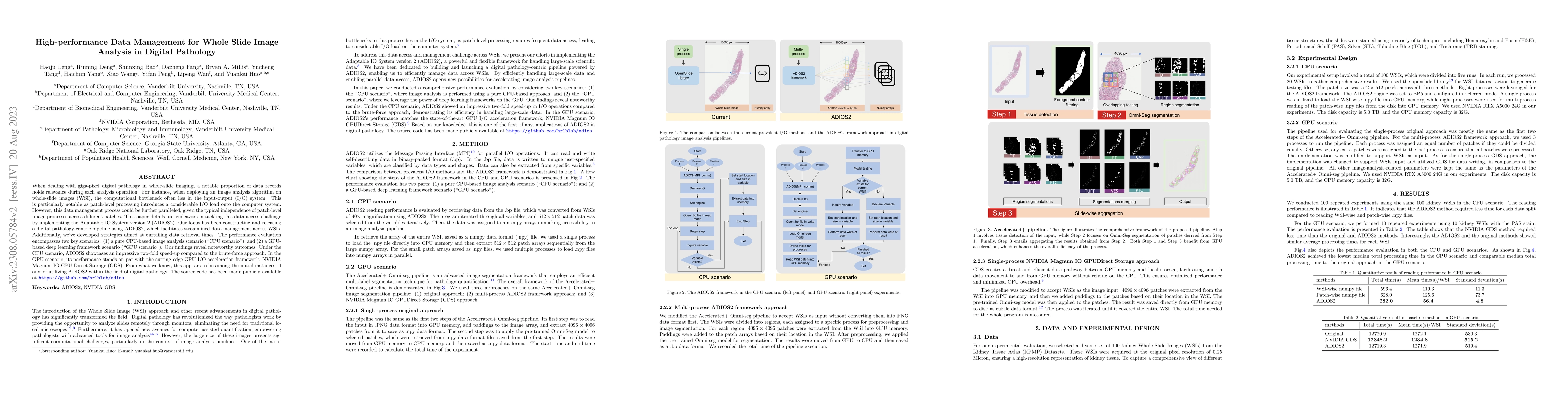 Thumbnail for High-performance Data Management for Whole Slide Image Analysis in
  Digital Pathology