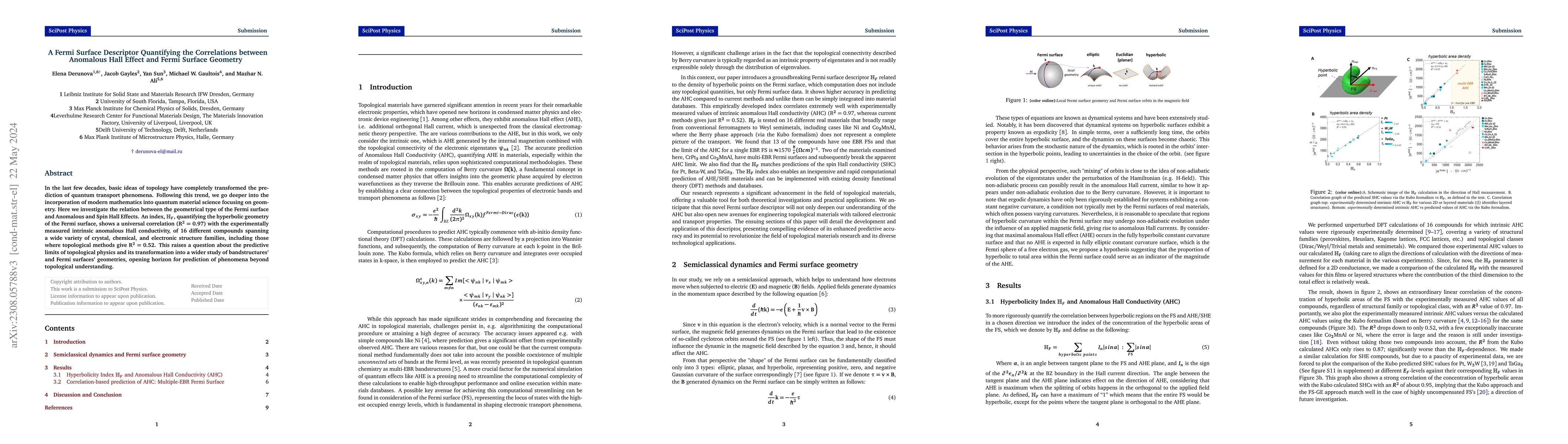 Thumbnail for A Fermi Surface Descriptor Quantifying the Correlations between
  Anomalous Hall Effect and Fermi Surface Geometry