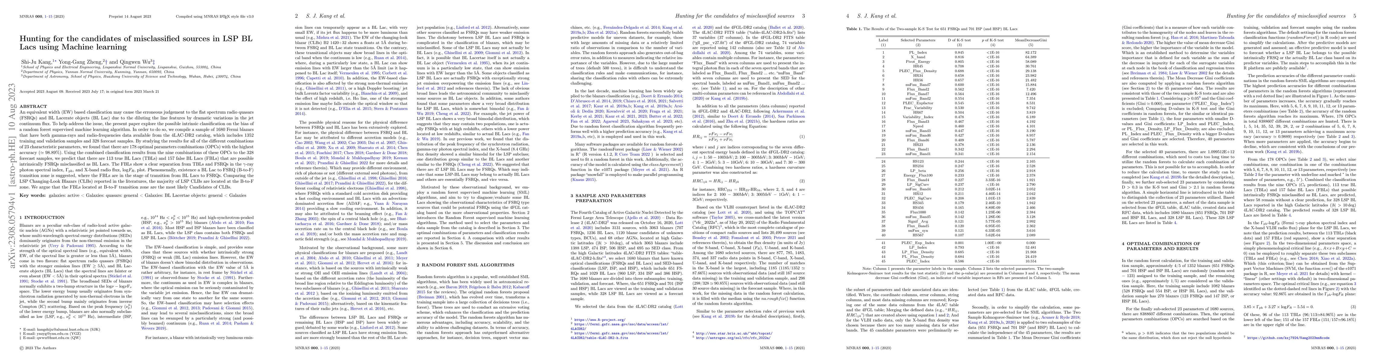 Thumbnail for Hunting for the candidates of misclassified sources in LSP BL Lacs using
  Machine learning