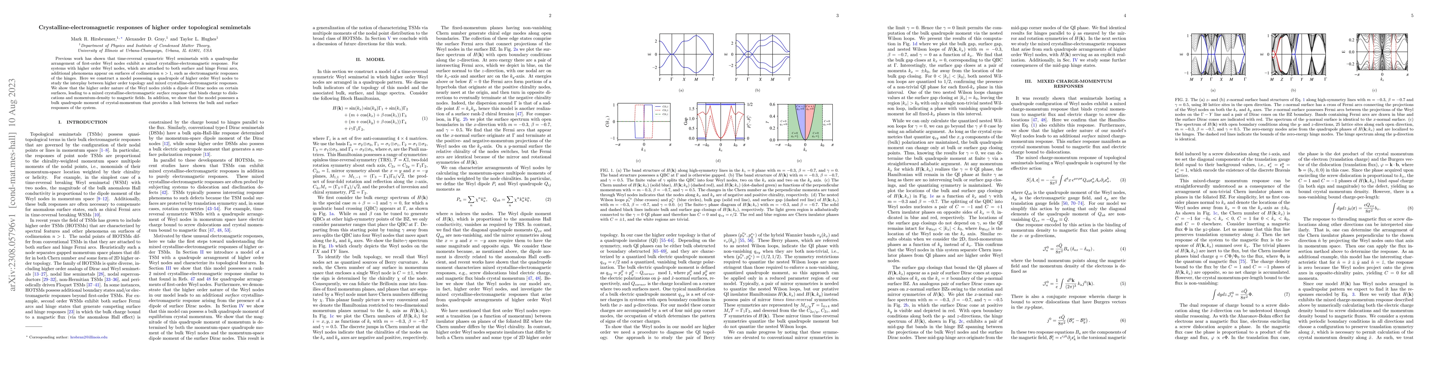 Thumbnail for Crystalline-electromagnetic responses of higher order topological
  semimetals