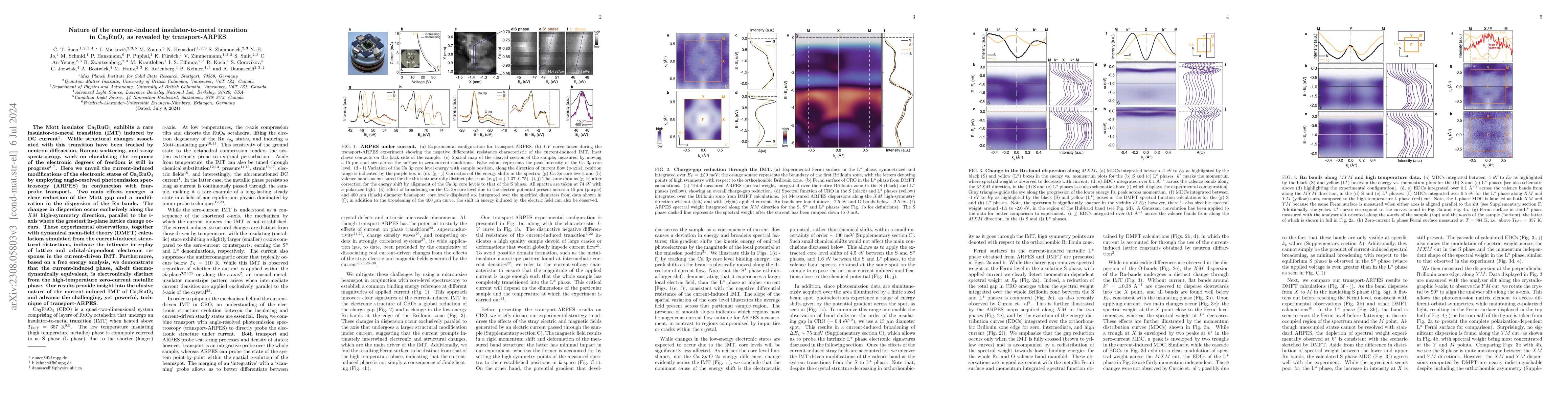 Thumbnail for Nature of the current-induced insulator-to-metal transition in
  Ca$_2$RuO$_4$ as revealed by transport-ARPES