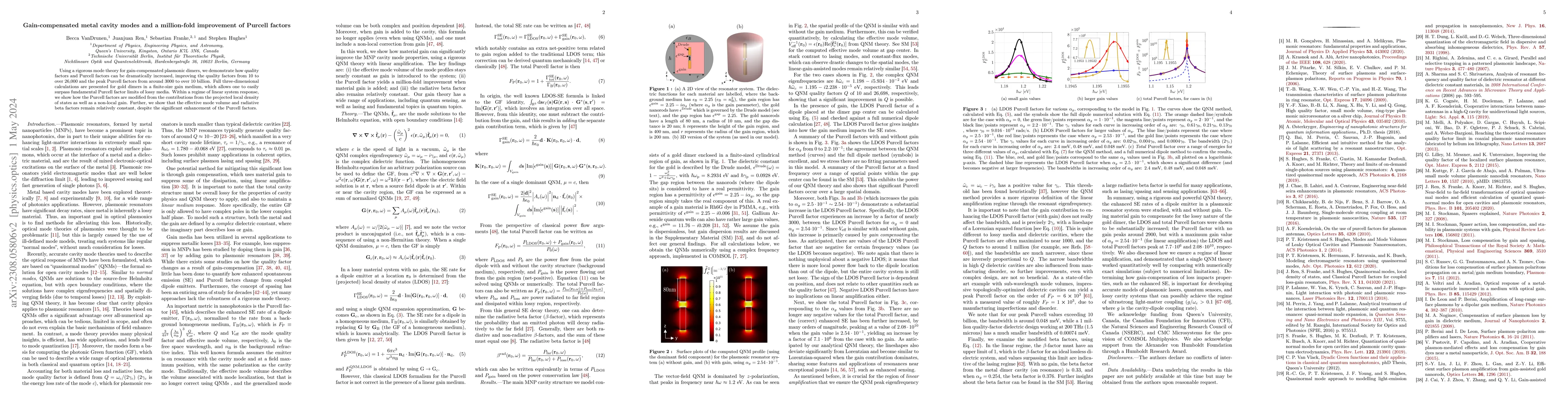 Thumbnail for Gain-compensated metal cavity modes and a million-fold improvement of
  Purcell factors