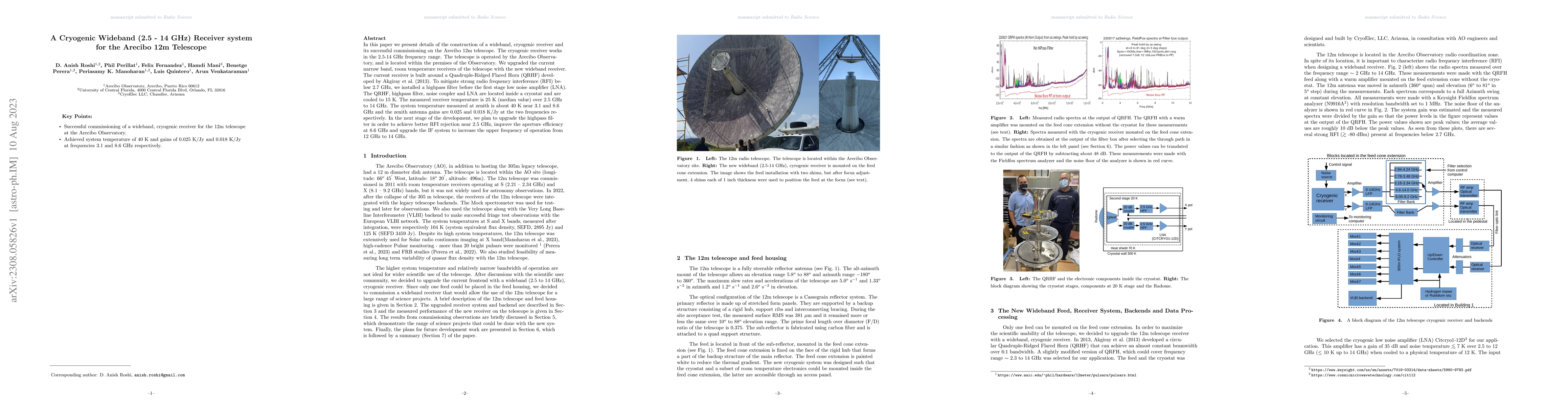 Thumbnail for A Cryogenic Wideband (2.5-14 GHz) Receiver system for the Arecibo 12m
  Telescope