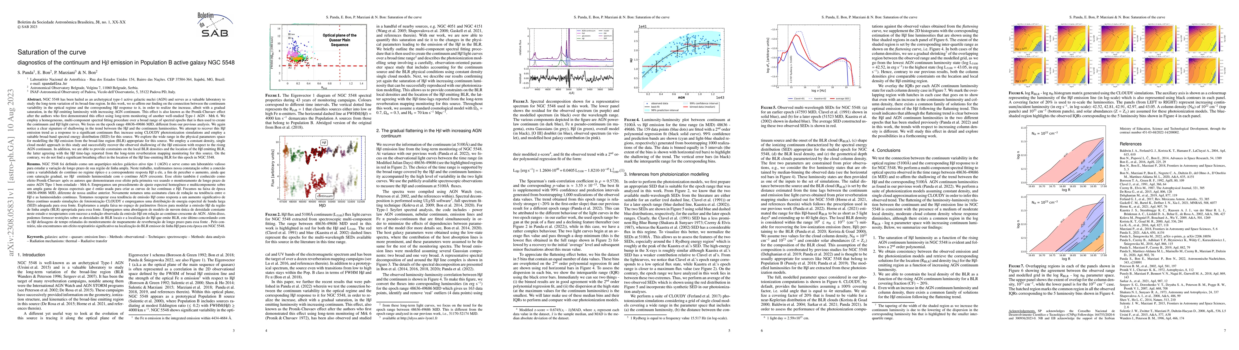 Thumbnail for Saturation of the curve -- diagnostics of the continuum and H$\beta$
  emission in Population B active galaxy NGC 5548