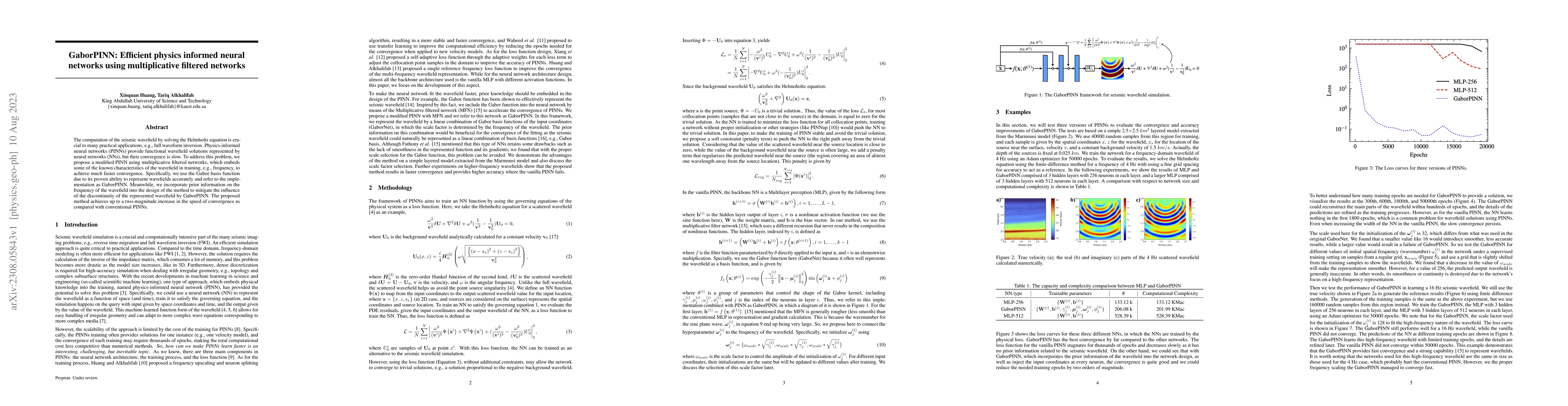 Thumbnail for GaborPINN: Efficient physics informed neural networks using
  multiplicative filtered networks