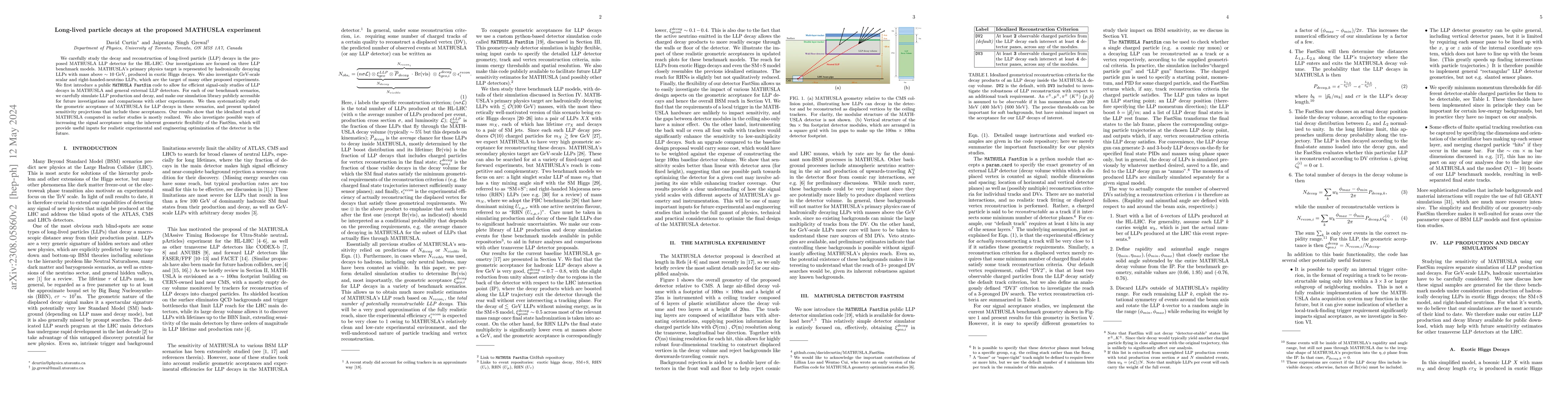 Thumbnail for Long Lived Particle Decays in MATHUSLA